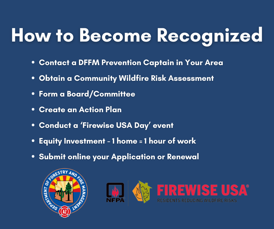 Firewise USA graphic of how to become Firewise USA recognized 