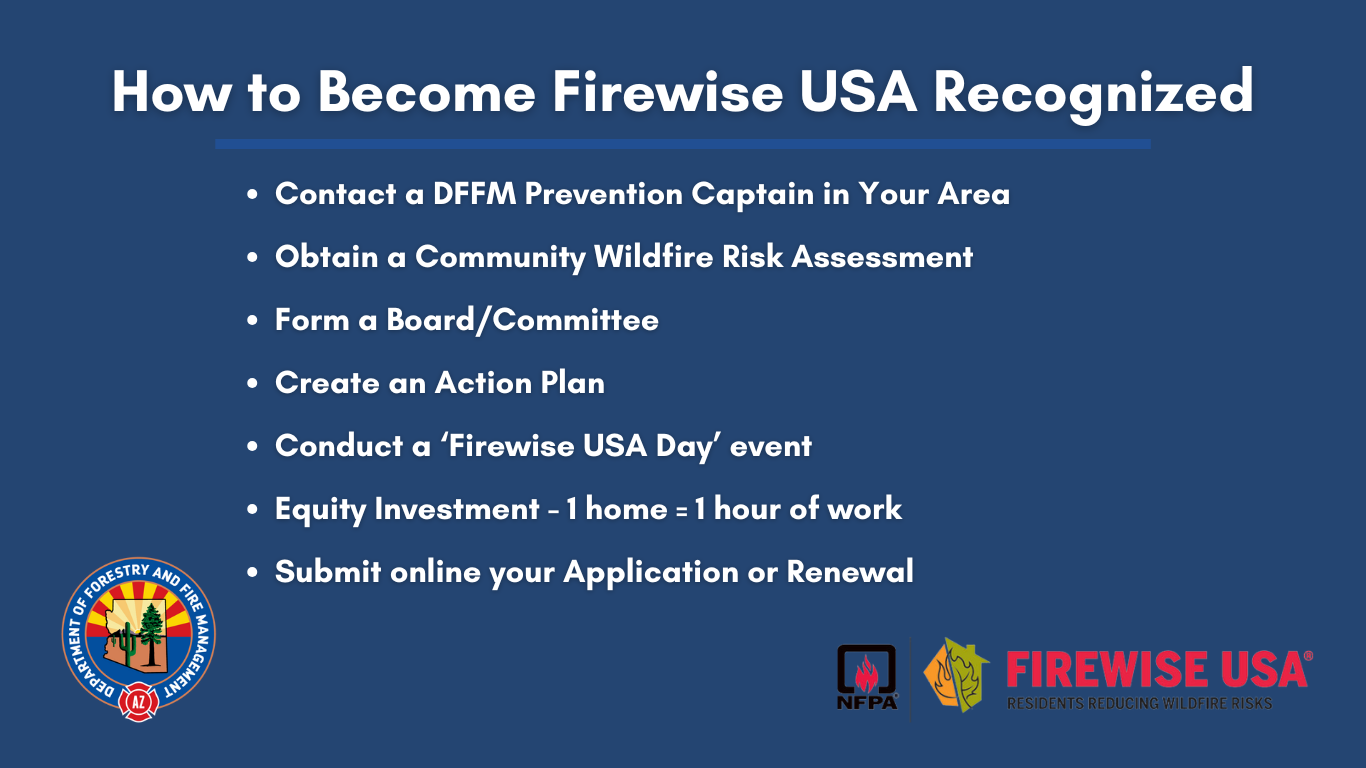 Firewise USA Recognition How-To